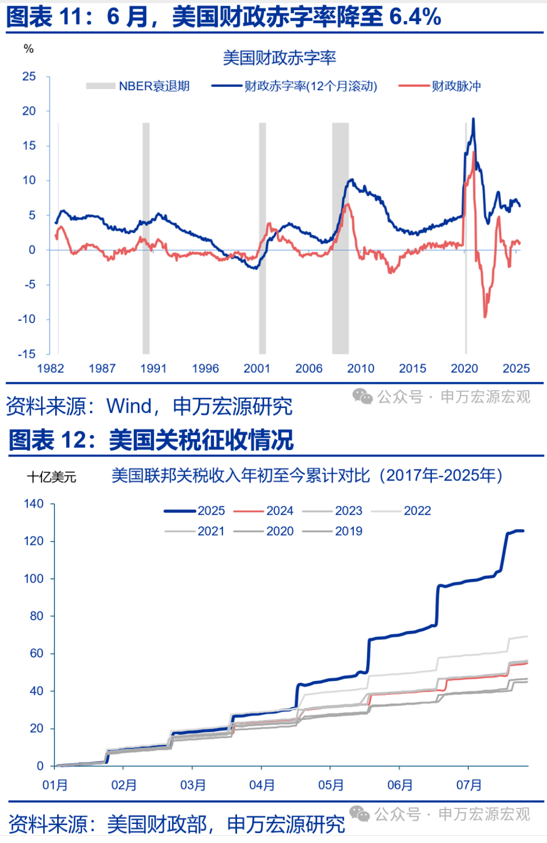 什么叫虚假贸易_虚假贸易构成什么罪_