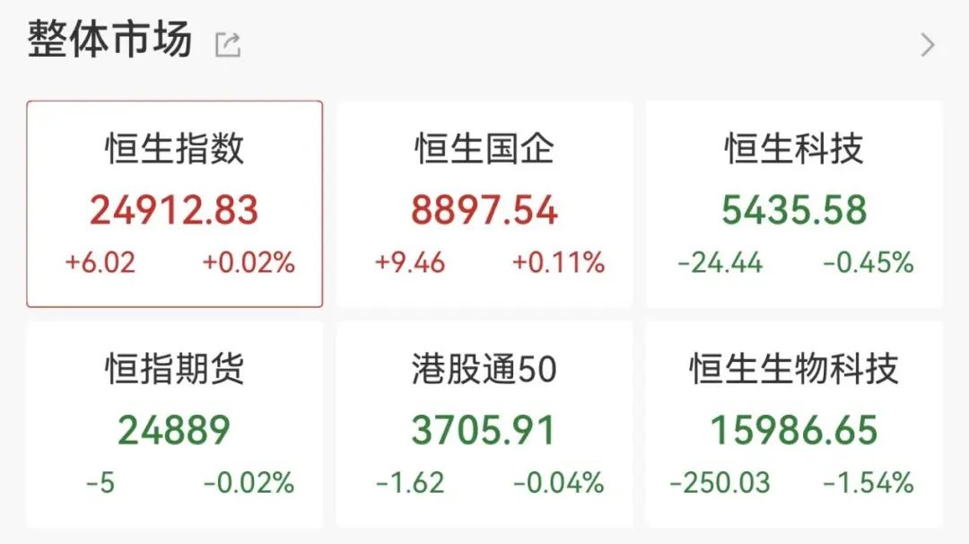 证券涨停潮_涨停潮指标公式_