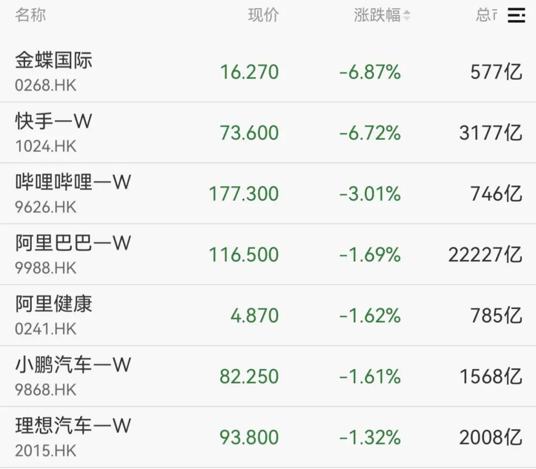 _证券涨停潮_涨停潮指标公式
