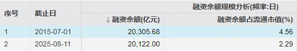 过去十年股票__a股十年差不多