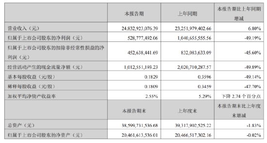 _快递网点瘫痪会怎么样_2020年快递网点频繁瘫痪