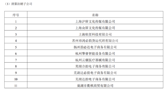 快递网点瘫痪会怎么样_2020年快递网点频繁瘫痪_