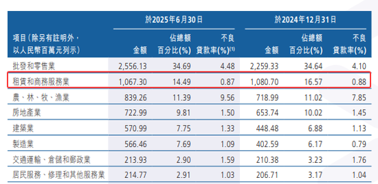 不良资产卖断_农商行不良资产处置方案_