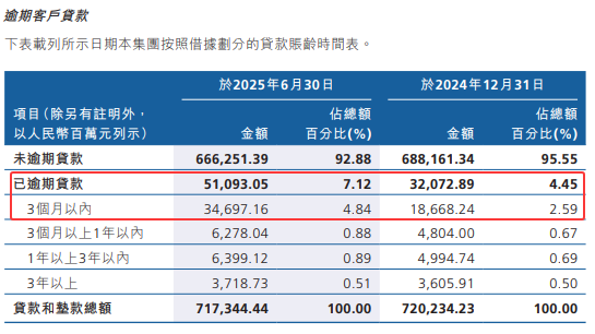不良资产卖断__农商行不良资产处置方案