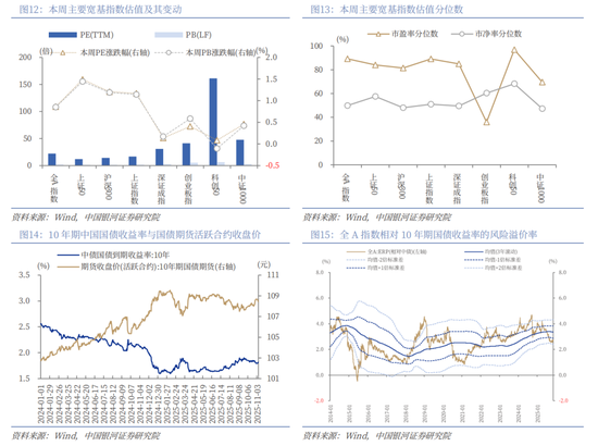 银河主题策略股票基金__银河主题策略混合