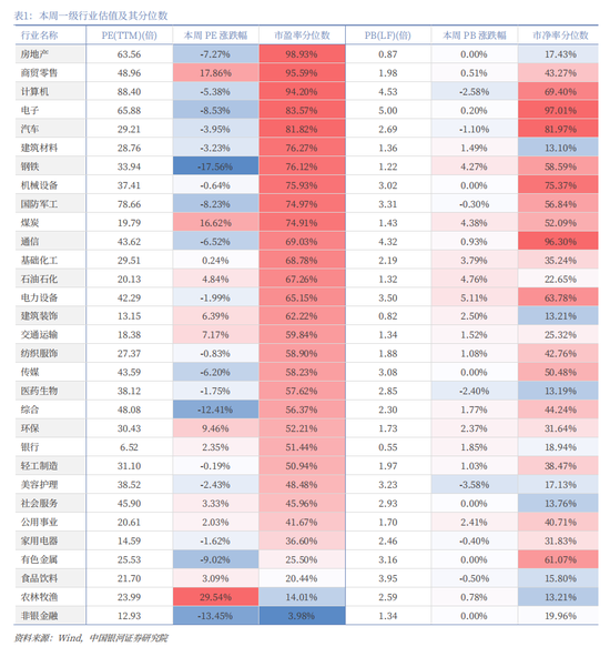 银河主题策略股票基金__银河主题策略混合