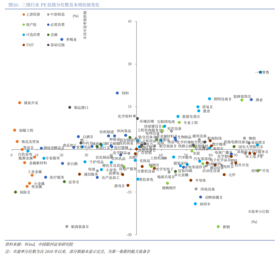 银河主题策略股票基金_银河主题策略混合_