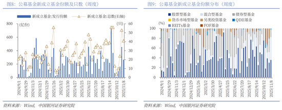 银河主题策略混合__银河主题策略股票基金