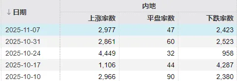 下周股票板块__下一周股票会怎么样