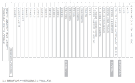 截至2024年末，广发银行在境内27个省（自治区、直辖市）、116个地级及以上城市和香港、澳门特别行政区设立