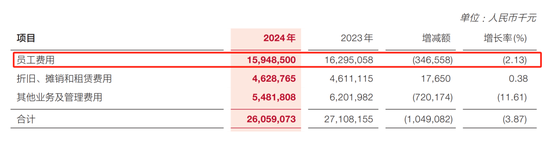 _广发银行制度_广发银行改革