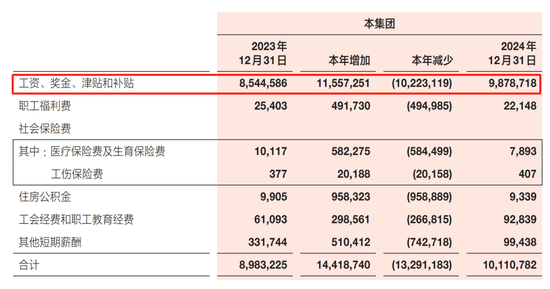 _广发银行制度_广发银行改革