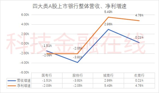 _农商行第一季度开门红_农商行开门红旺季营销