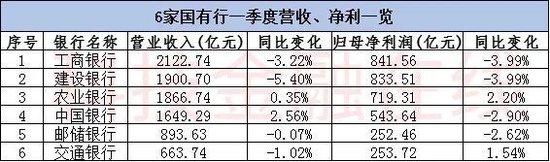 农商行第一季度开门红_农商行开门红旺季营销_
