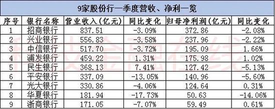 农商行开门红旺季营销__农商行第一季度开门红