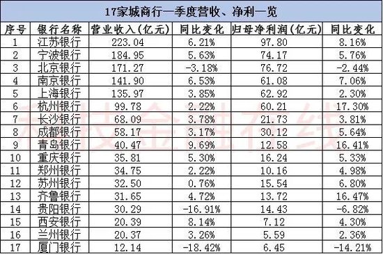 农商行第一季度开门红__农商行开门红旺季营销