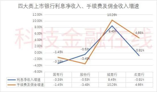 农商行开门红旺季营销__农商行第一季度开门红