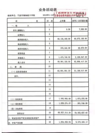 宁波市金融局_宁波资金_