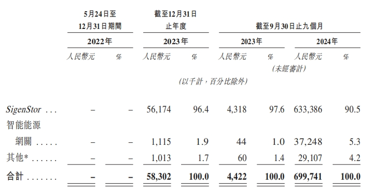 华为概念港股__华为港股市值