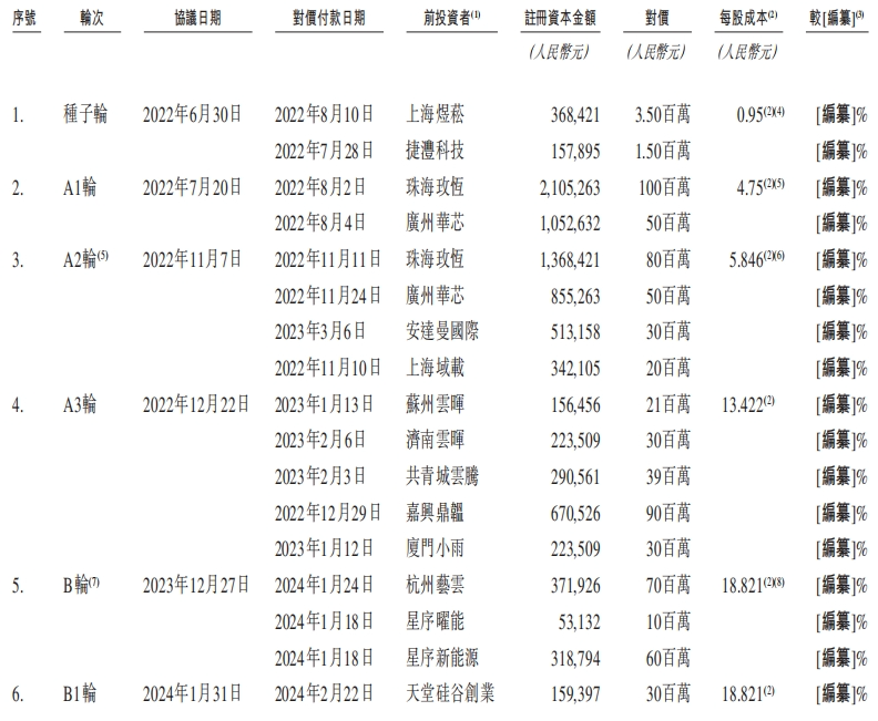 华为概念港股_华为港股市值_