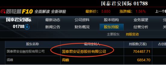 2020年券商合并最新_券商合并会涨多少_