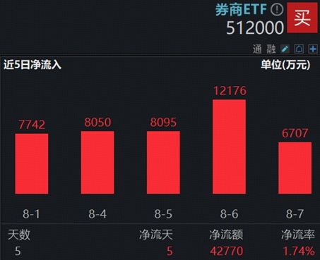 水牛股市什么意思_水牛股市_
