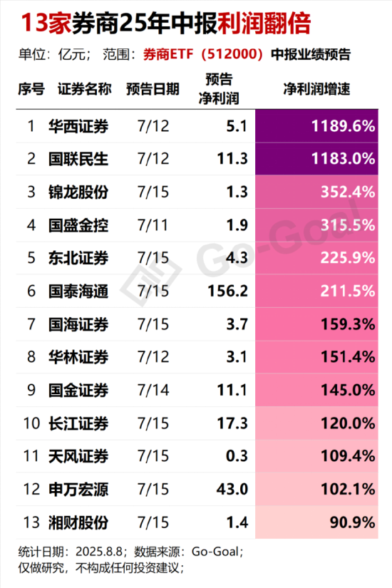 水牛股市_水牛股市什么意思_