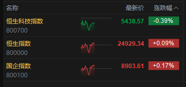 港股暴跌的股票_港股跌幅榜_