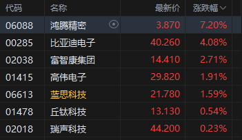 港股跌幅榜__港股暴跌的股票