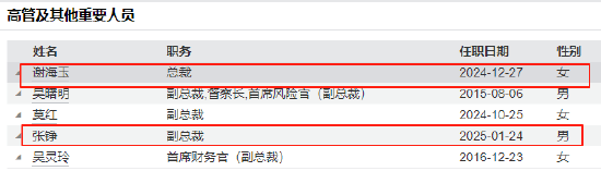 建信基金高层再调整：托管老将刘大超升任副总经理__建信基金高层再调整：托管老将刘大超升任副总经理