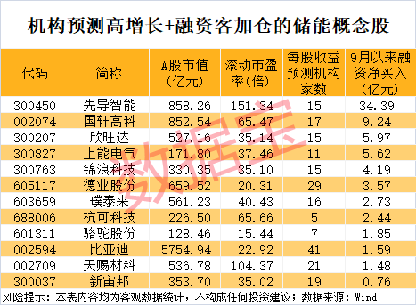 杠杆在股票里是什么意思_股票杠杆利息是多少你知道吗_
