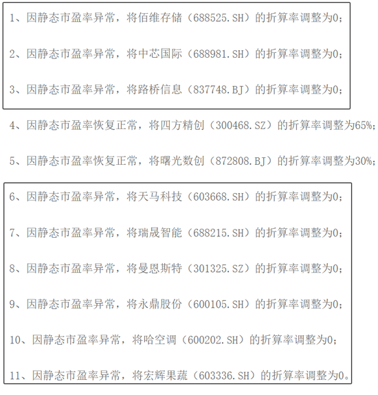 股市涨房价涨_吴晓波股票投资入门30讲_