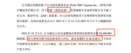 _药明康德再度“瘦身”：四度减持药明合联，累计变现70亿港元，投资收益对今年净利润贡献逾43亿元_药明康德再度“瘦身”：四度减持药明合联，累计变现70亿港元，投资收益对今年净利润贡献逾43亿元