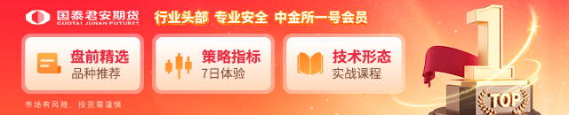 _历次降息表现_联合金属贸易有限公司