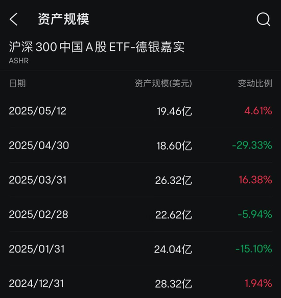 _对冲基金爆仓波及多家券商_对冲基金