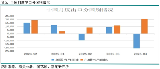 钢材出口美国关税怎样征收__美国对中国钢材加税