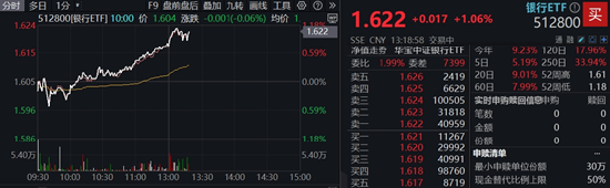 券商暴涨意味着什么_券商暴涨_