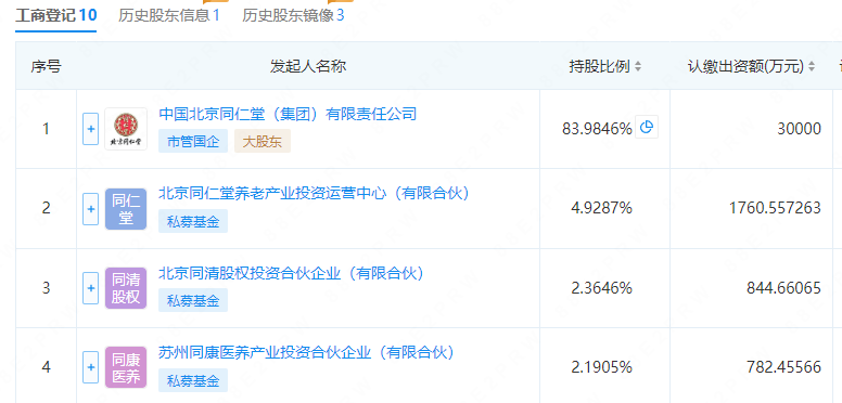 闯港医养收交医院费用吗_体外养卵国内医院_
