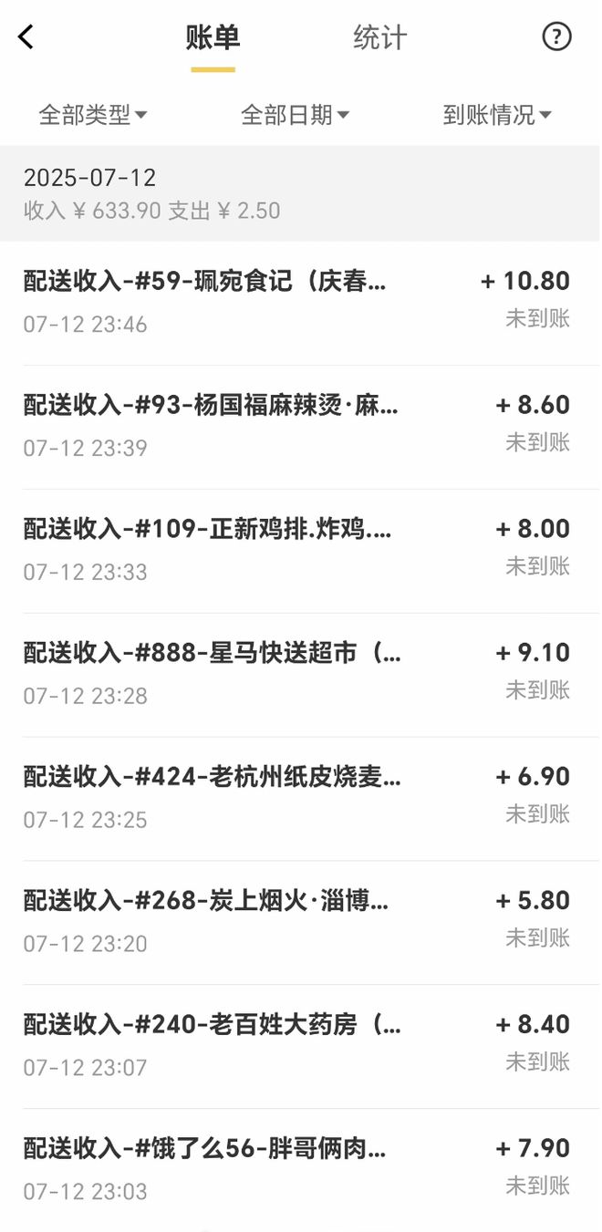 外卖增加进店转化率__外卖商家拓展