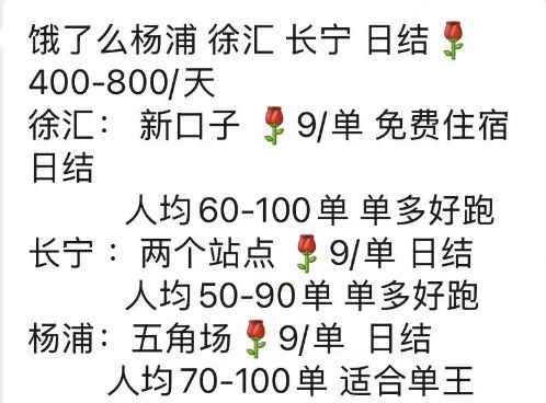 _外卖增加进店转化率_外卖商家拓展