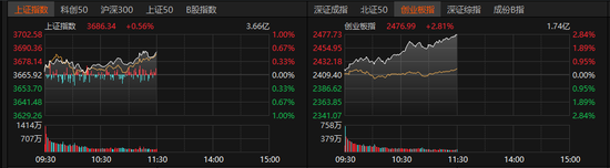 工业富联市场份额__工业富联合理市值