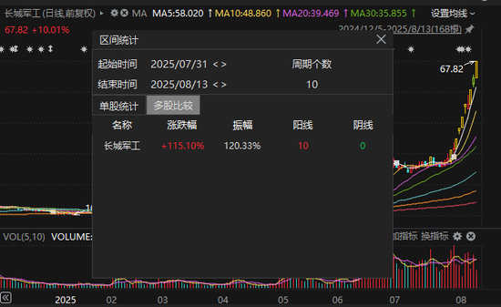 _工业富联市场份额_工业富联合理市值