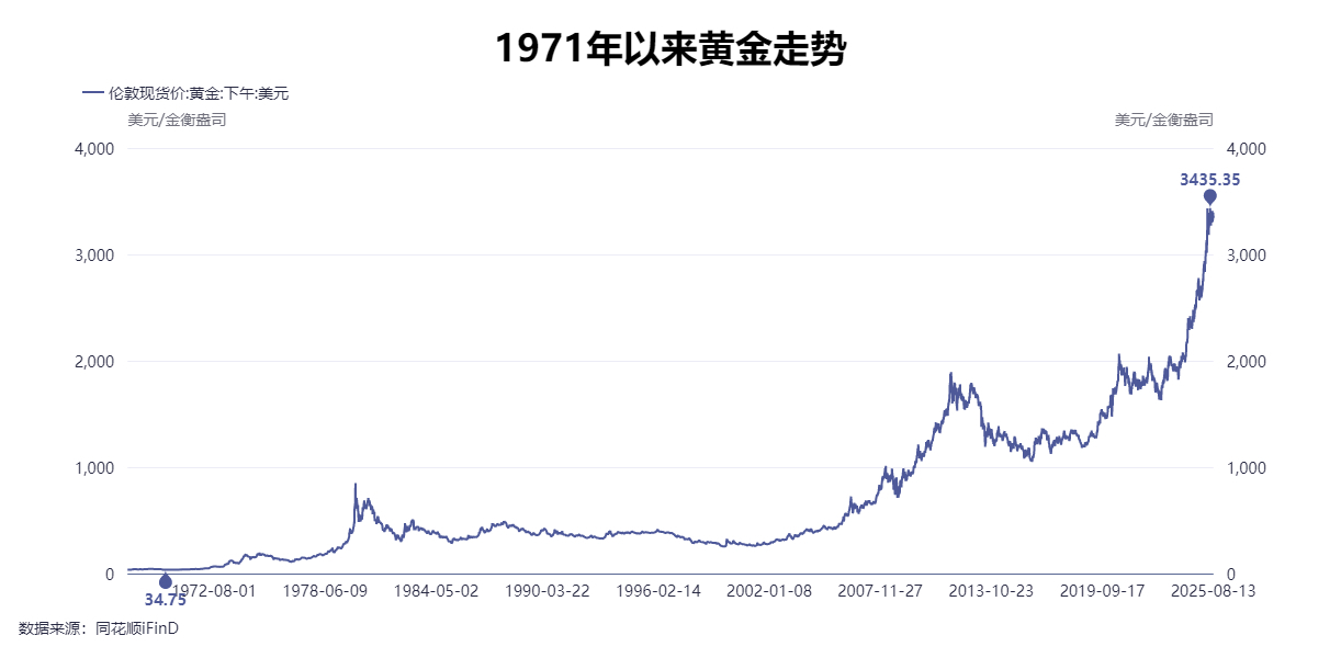 黄金搭档组合是什么意思__黄金搭档指的是