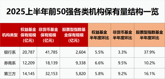 指数基金指标查询_基金数据指标_