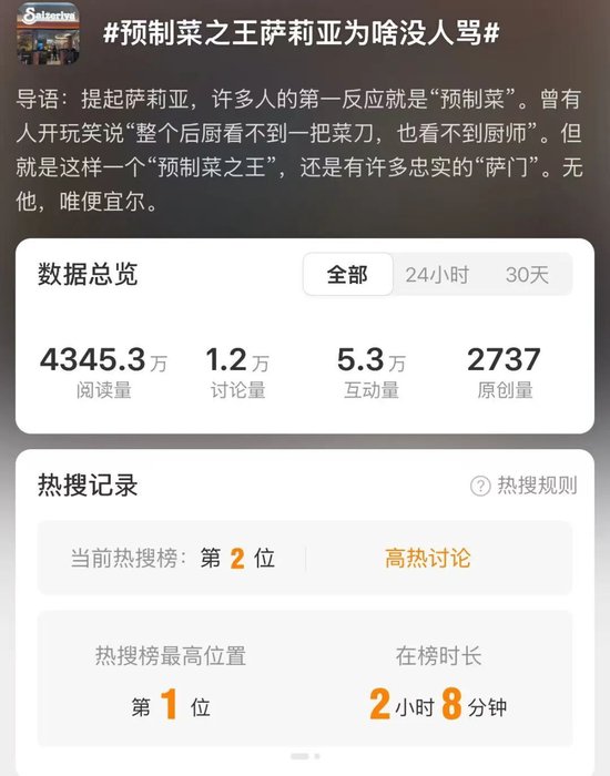预制菜的好处__预制菜加热