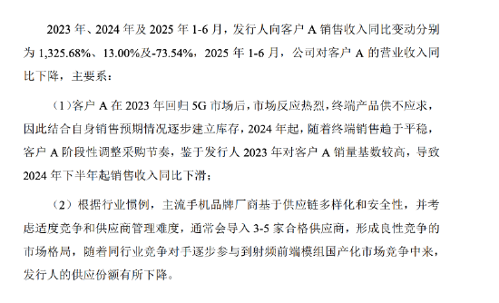昂瑞微“诡异”的5G产品：单价下滑原材料成本增加 毛利率却飙升