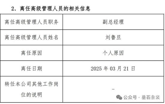 _大瓜！公募基金10年老会计被裁！_大瓜！公募基金10年老会计被裁！