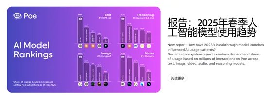 快手崛起的原因_固定资产净值率下降_
