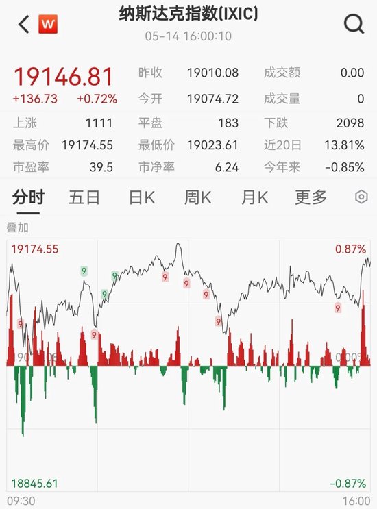 美联储原油__美国油价暴跌
