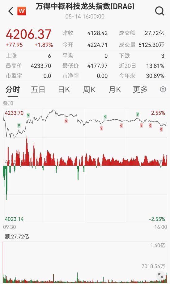 美国油价暴跌__美联储原油
